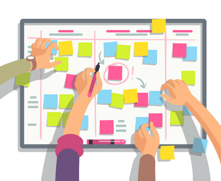 Vier Hände justieren Post-it Notes auf einem Whiteboard