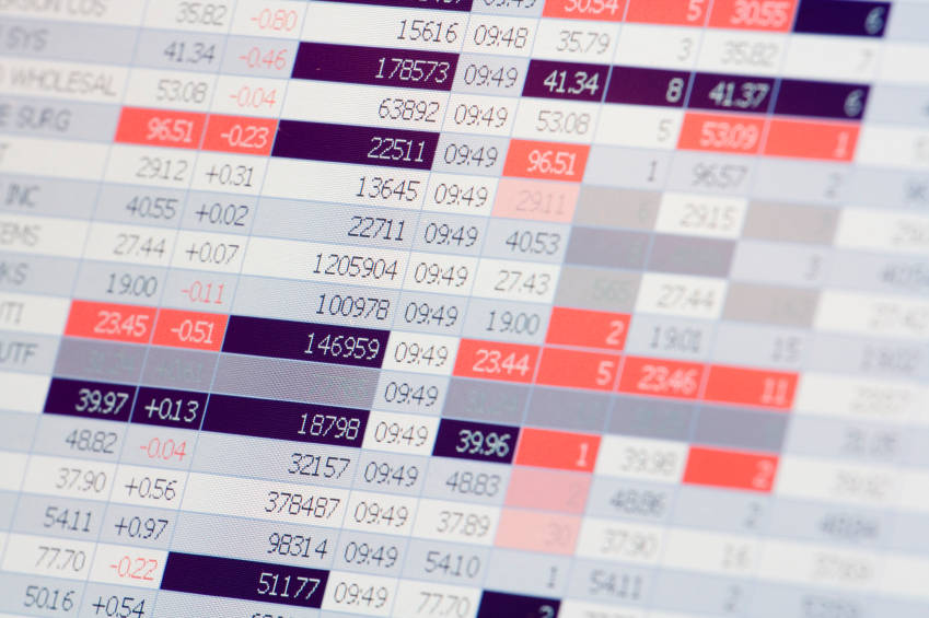 Empfehlenswerte Onlinebroker-realtime