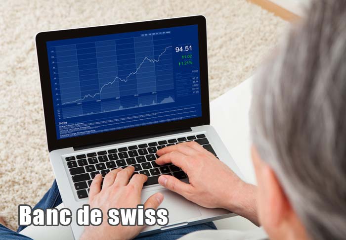 Banc de swiss – Schweizer Bank auf Zypern?