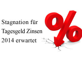 Stagnation für Tagesgeld Zinsen 2014 erwartet